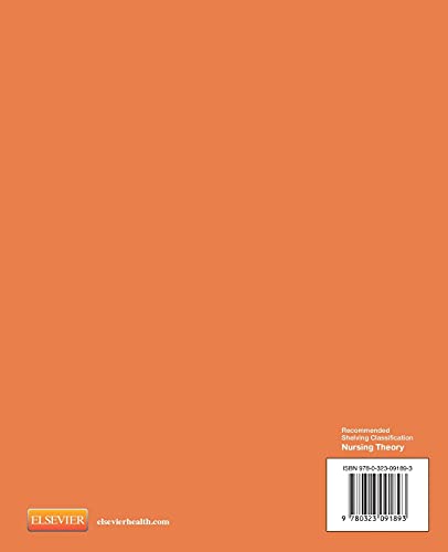 Nursing Theory: Utilization & Application