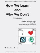 How We Learn and Why We Dont: Student Survival Guide Using the Cognitive Profile Inventory