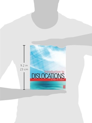 Introduction to Dislocations
