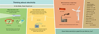 Oscar and the Bird: A Book about Electricity (Start with Science)