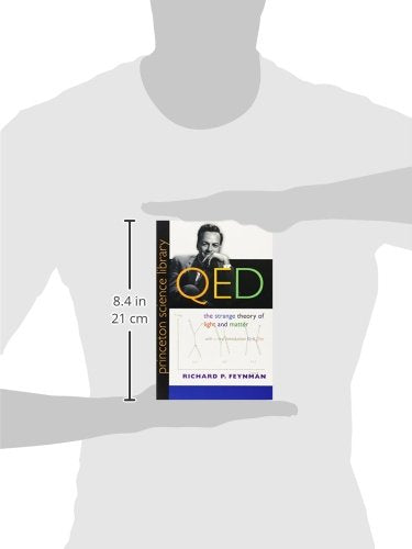 QED: The Strange Theory of Light and Matter