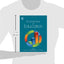 Economics of Education