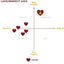 The Lovemarks Effect: Winning in the Consumer Revolution