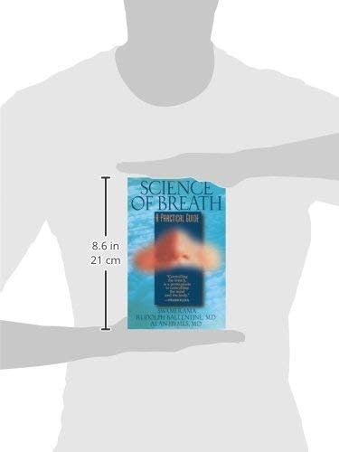 Science of Breath