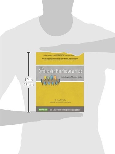 Exploding The Meeting Myth: An Introduction To Compression Planning...Big Solutions For Complex Issues When Time Is Limited.