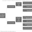 The Marzano Synthesis: A Collected Guide to What Works in K-12 Education (A structured exploration of education research to inform your teaching practice)