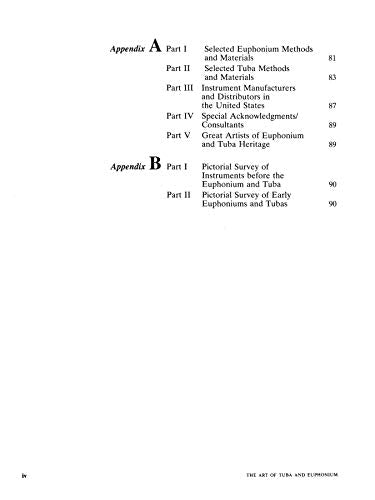 The Art of Tuba and Euphonium
