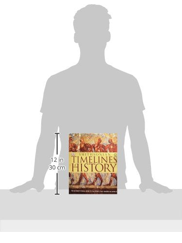 Timelines of History