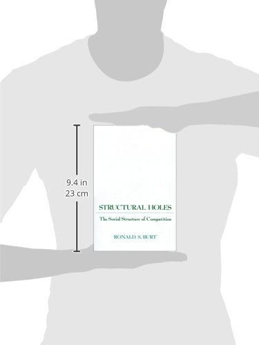 Structural Holes: The Social Structure of Competition