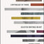 A Mythology of Forms: Selected Writings on Art