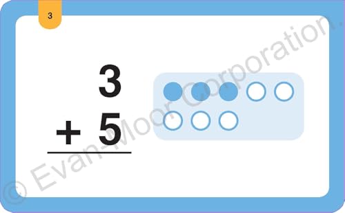 Evan-Moor Learning Line Flashcards: Addition and Subtraction Facts to 10, Grade 1+ (Age 5+)