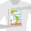 The 5 Dimensions of Engaged Teaching: A Practical Guide for Educators
