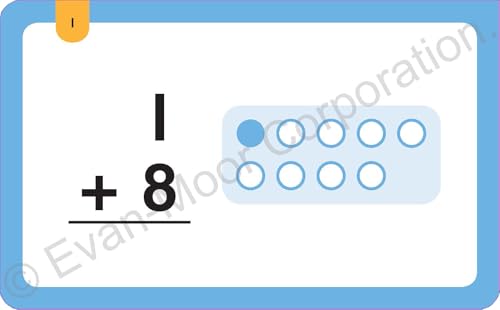 Evan-Moor Learning Line Flashcards: Addition and Subtraction Facts to 10, Grade 1+ (Age 5+)