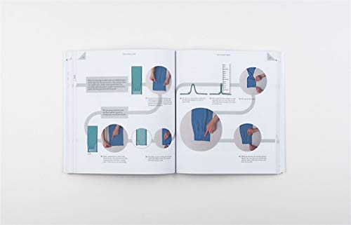 DIY Couture: Create Your Own Fashion Collection