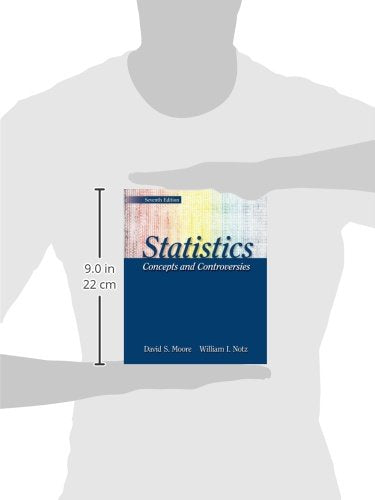 Statistics Concepts and Controversies 2009 — back cover