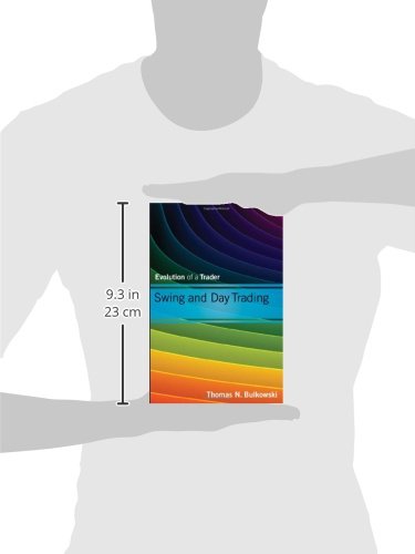 Swing and Day Trading: Evolution of a Trader