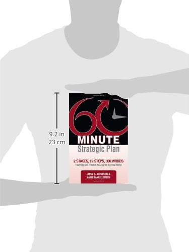 60 Minute Strategic Plan