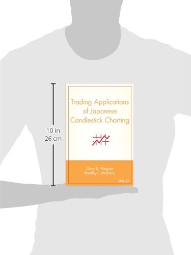 Trading Applications of Japanese Candlestick Charting by Wag