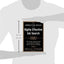 The Unwritten Rules of the Highly Effective Job Search: The Proven Program Used by the Worlds Leading Career Services Company: The Proven Program Used by the Worlds Leading Career Services Company