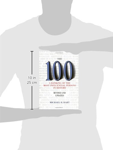 The 100: A Ranking Of The Most Influential Persons In History