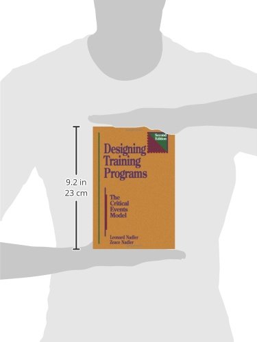 Designing Training Programs (Building Blocks of Human Potential)