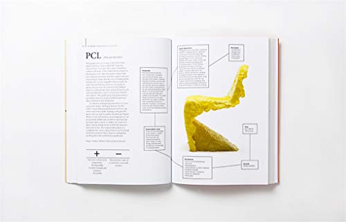 Materials for Design
