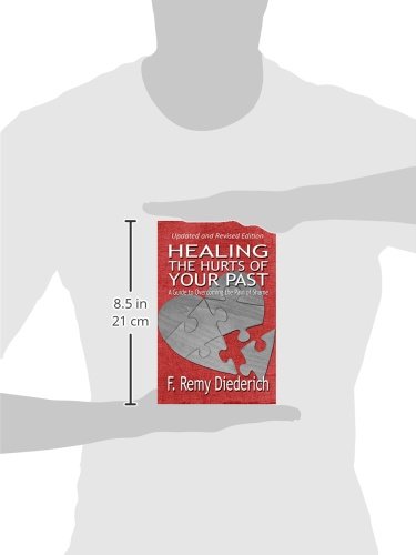 Healing the Hurts of Your Past: A Guide to Overcoming the Pain of Shame