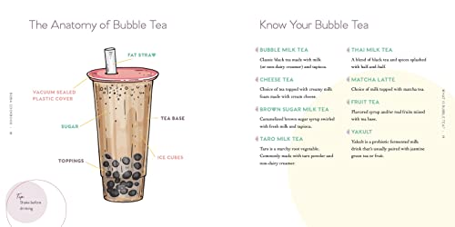 The Boba Cookbook: Delicious, Easy Recipes for Amazing Bubble Tea