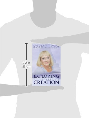 Exploring the Levels of Creation