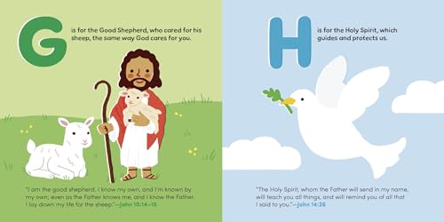 ABCs of the Bible