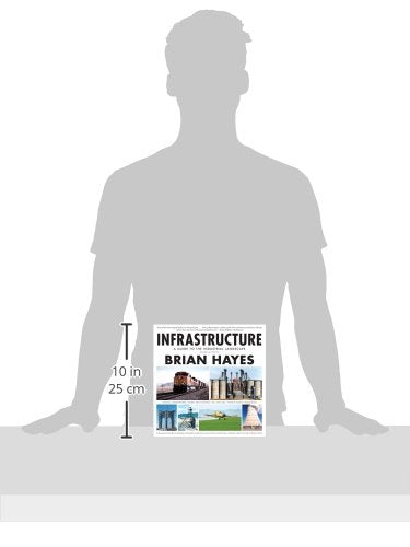 Infrastructure: A Guide to the Industrial Landscape