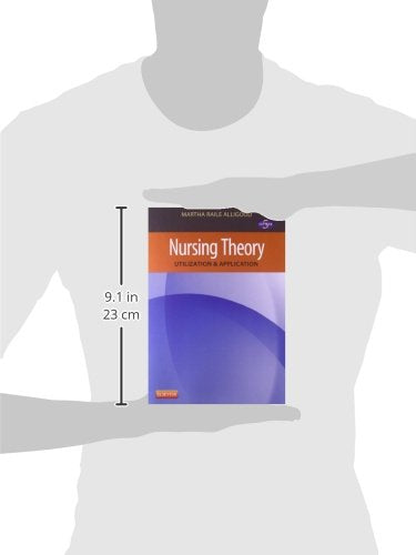Nursing Theory: Utilization & Application