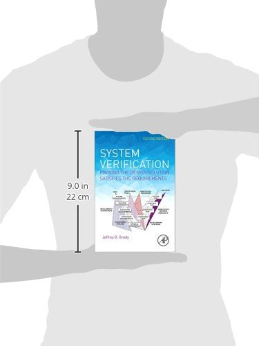 System Verification: Proving the Design Solution Satisfies the Requirements