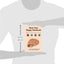 Meet Your Happy Chemicals: Dopamine, Endorphin, Oxytocin, Serotonin