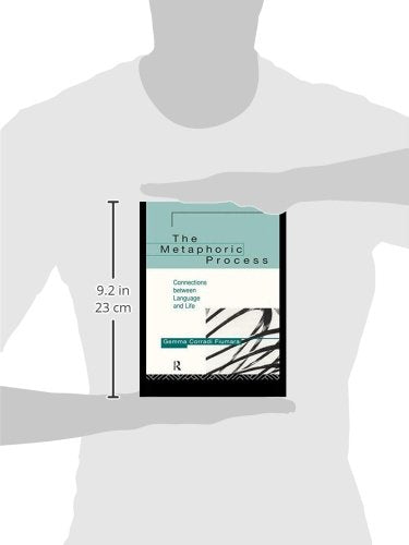 The Metaphoric Process: Connections Between Language and Life