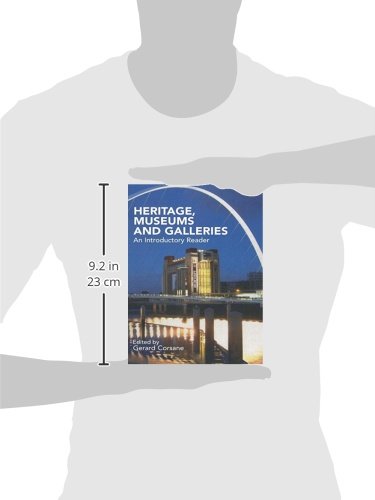 Heritage, Museums and Galleries