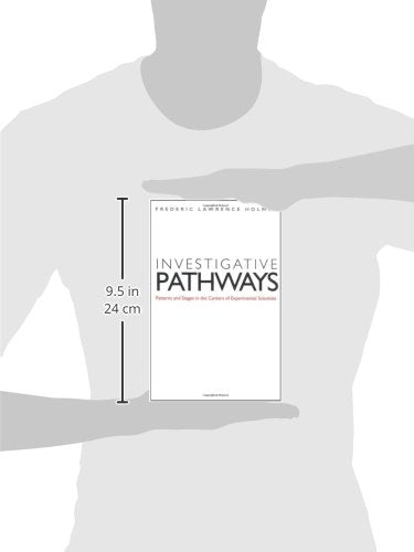 Investigative Pathways