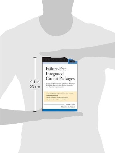 Failure-Free Integrated Circuit Packages