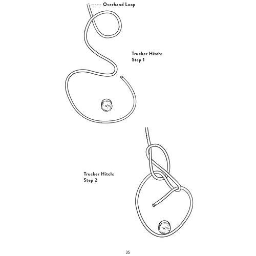 POCKET FIELD GUIDE: Survival Knots: Volume I