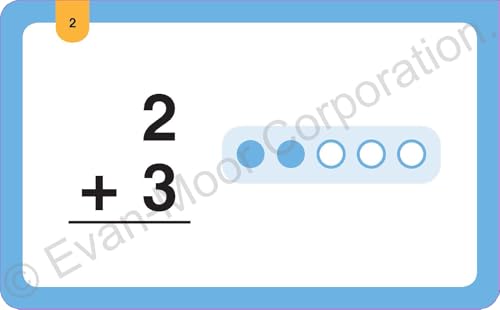 Evan-Moor Learning Line Flashcards: Addition and Subtraction Facts to 10, Grade 1+ (Age 5+)