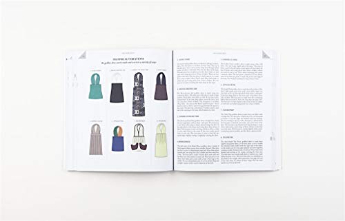 DIY Couture: Create Your Own Fashion Collection