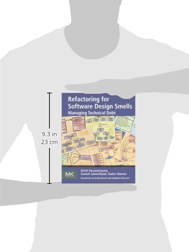 Refactoring for Software Design Smells: Managing Technical Debt
