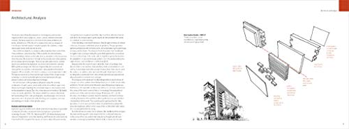 The Elements of Modern Architecture: Understanding Contemporary Buildings