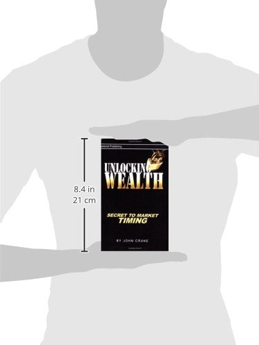 Unlocking Wealth: Secret to Market Timing — back cover