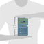 The Practical Mariner's Book of Knowledge: 420 Sea-Tested Rules of Thumb for Almost Every Boating Situation