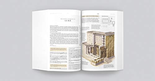 ESV Study Bible, Personal Size (Paperback)