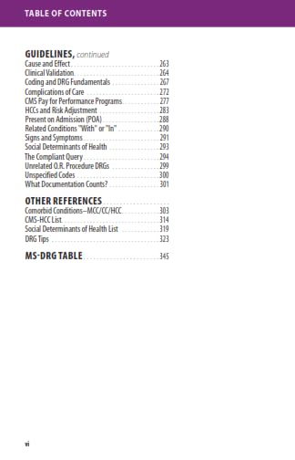 2026 CDI Pocket Guide