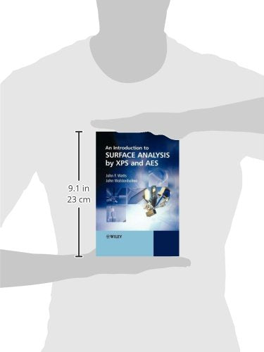 An Intro to Surface Analysis by XPS/AES