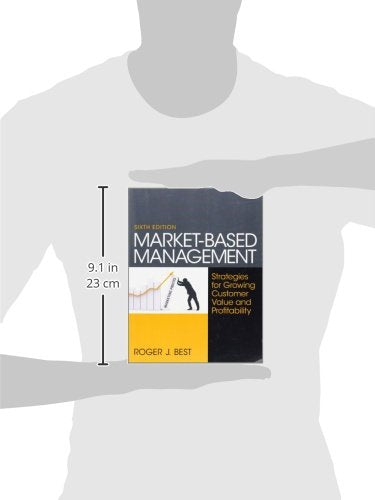 Market-Based Management