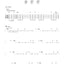 First 50 Songs You Should Play on Electric Guitar  Rock Guitar Tab Songbook for Beginners and Intermediate Players  Learn Classic Rock Riffs Solos and Chords from Nirvana Metallica Queen and More